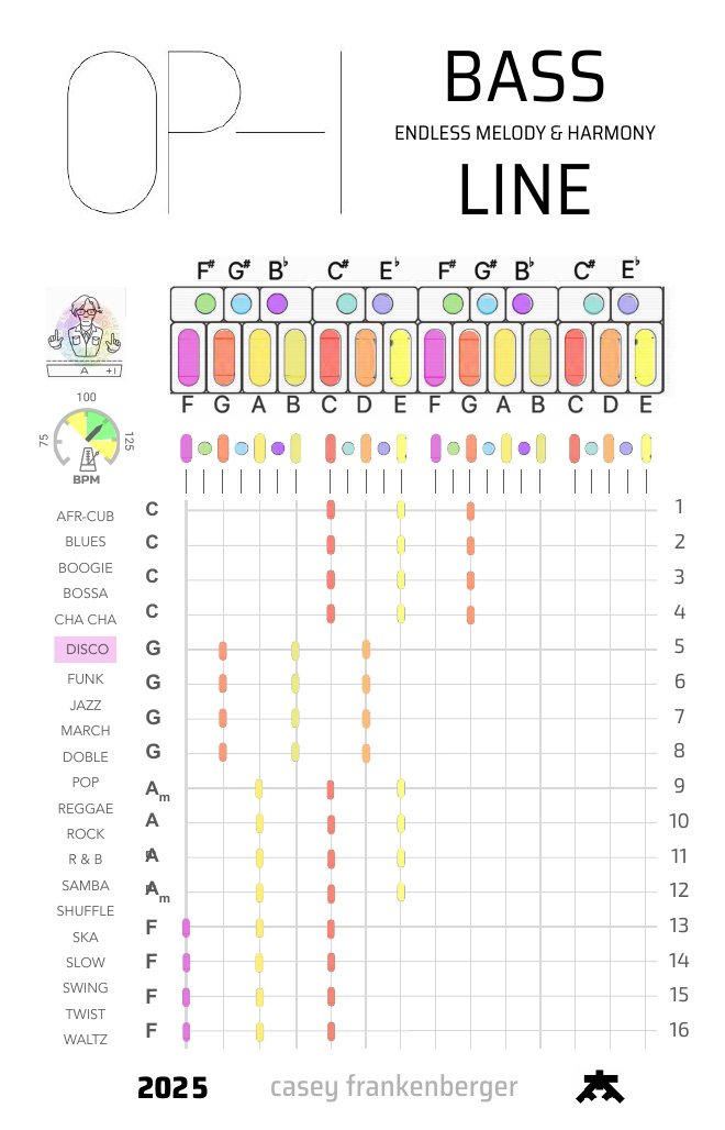 Bass line card
